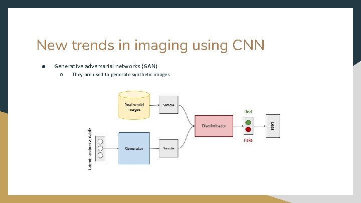New trends in imaging using CNN ● Generative adversarial networks (GAN) ○ They are