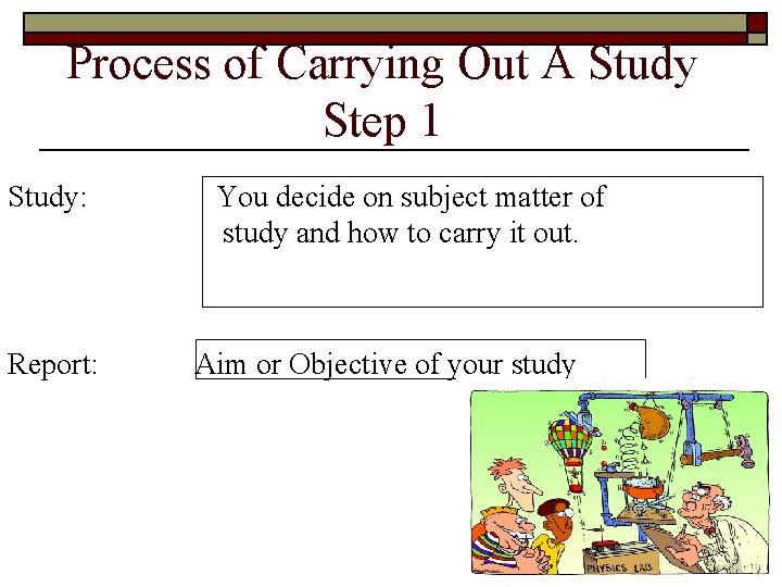 Process of Carrying Out A Study Step 1 Study: Report: You decide on subject