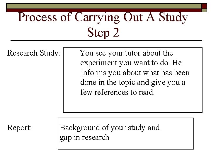 Process of Carrying Out A Study Step 2 Research Study: Report: You see your