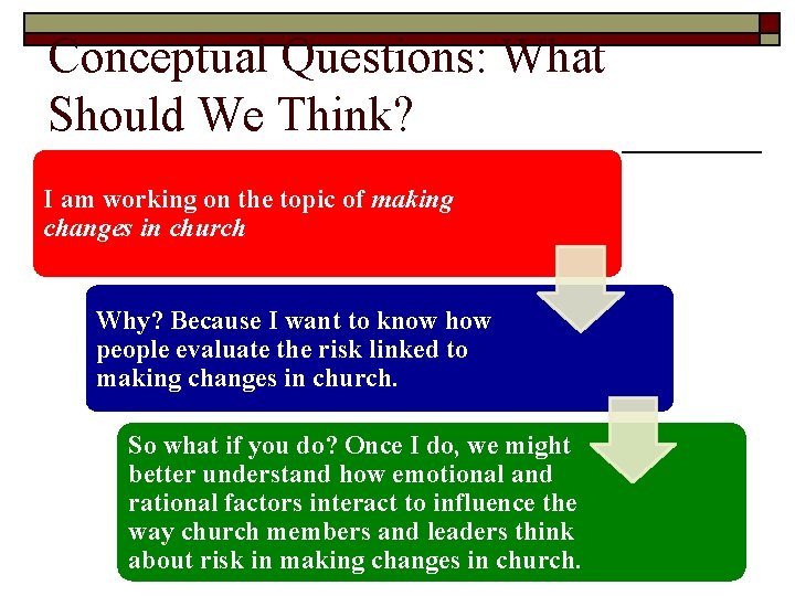 Conceptual Questions: What Should We Think? I am working on the topic of making