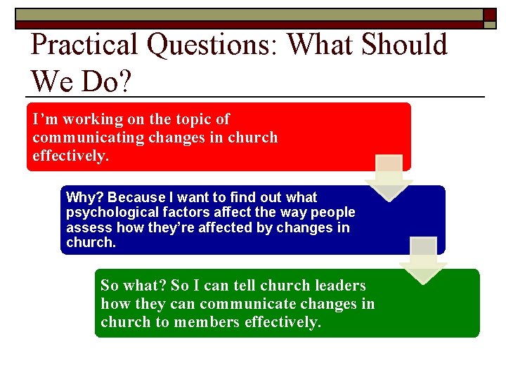 Practical Questions: What Should We Do? I’m working on the topic of communicating changes