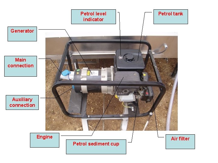 Petrol level indicator Petrol tank Generator Main connection Auxiliary connection Engine Petrol sediment cup