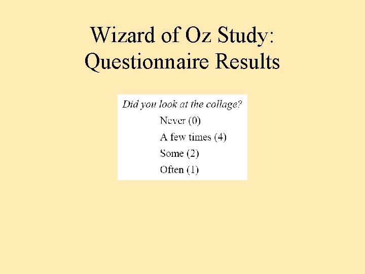 Wizard of Oz Study: Questionnaire Results 