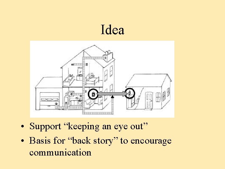 Idea • Support “keeping an eye out” • Basis for “back story” to encourage