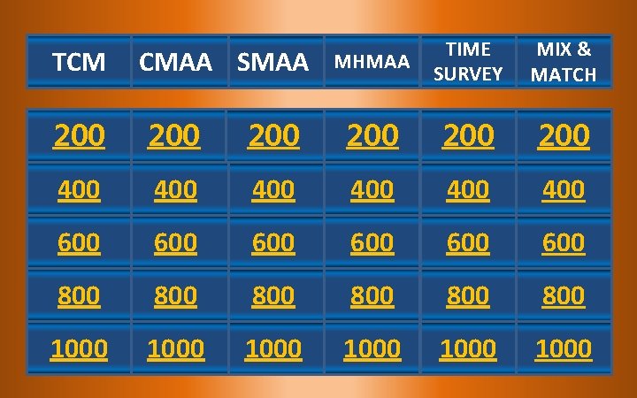 TCM CMAA SMAA MHMAA TIME SURVEY MIX & MATCH 200 200 200 400 400