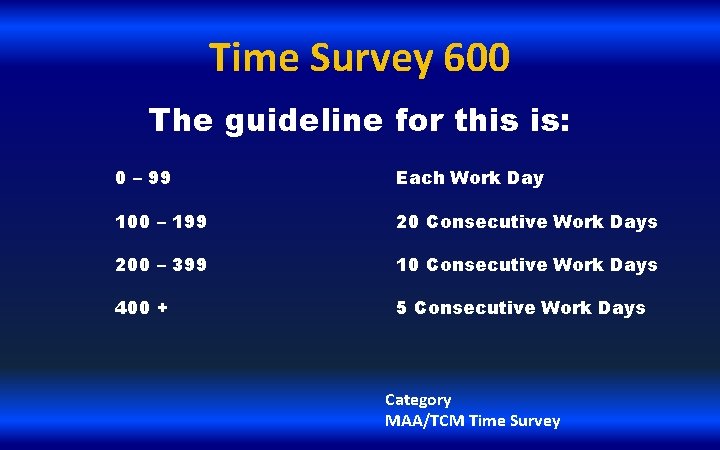 Time Survey 600 The guideline for this is: 0 – 99 Each Work Day