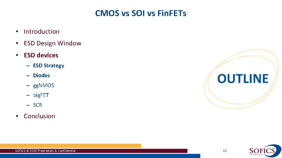 CMOS vs SOI vs Fin. FETs • Introduction • ESD Design Window • ESD