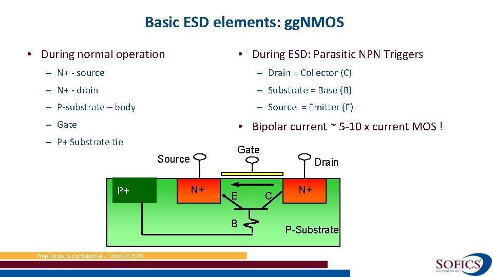 Basic ESD elements: gg. NMOS • During normal operation • During ESD: Parasitic NPN