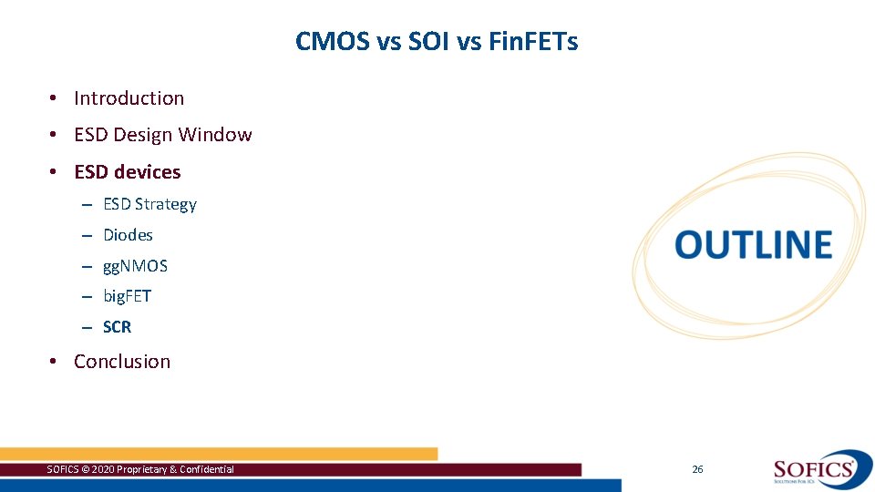 CMOS vs SOI vs Fin. FETs • Introduction • ESD Design Window • ESD