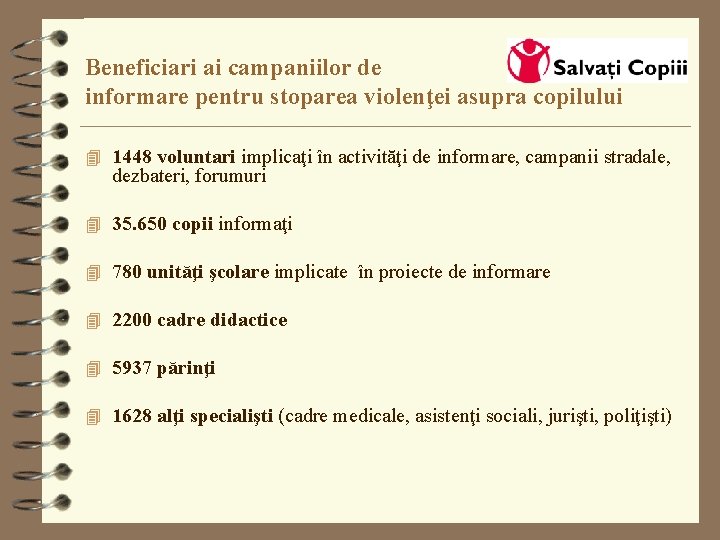 Beneficiari ai campaniilor de informare pentru stoparea violenţei asupra copilului 4 1448 voluntari implicaţi