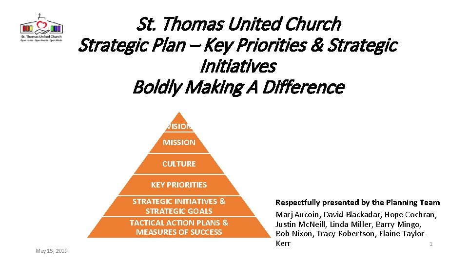 St. Thomas United Church Strategic Plan – Key Priorities & Strategic Initiatives Boldly Making