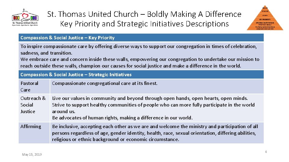 St. Thomas United Church – Boldly Making A Difference Key Priority and Strategic Initiatives
