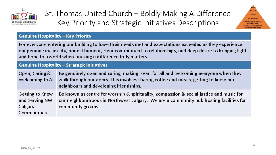 St. Thomas United Church – Boldly Making A Difference Key Priority and Strategic Initiatives