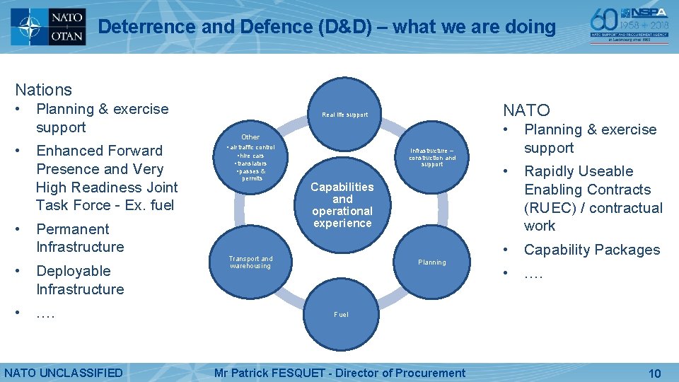 Deterrence and Defence (D&D) – what we are doing Nations • • • Planning