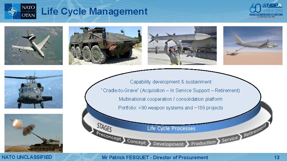 Life Cycle Management Capability development & sustainment “Cradle-to-Grave” (Acquisition – In Service Support –