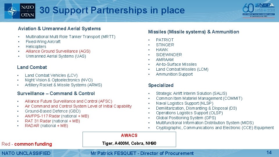 30 Support Partnerships in place Aviation & Unmanned Aerial Systems • • • Missiles