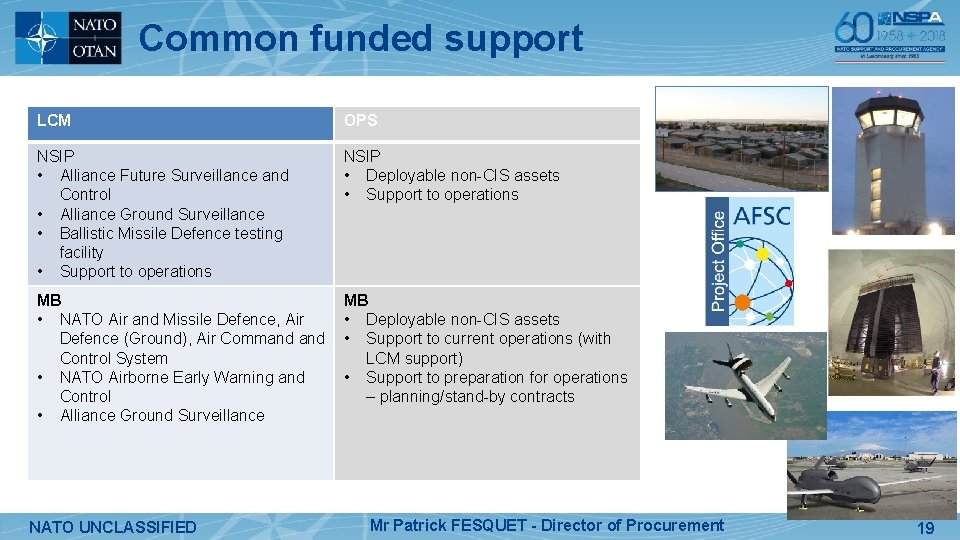 Common funded support LCM OPS NSIP • Alliance Future Surveillance and Control • Alliance