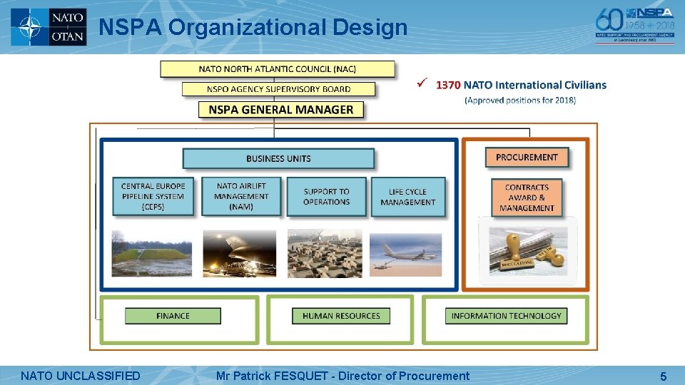 NSPA Organizational Design NATO UNCLASSIFIED Mr Patrick FESQUET - Director of Procurement 5 