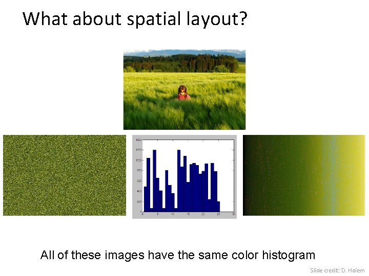 What about spatial layout? All of these images have the same color histogram Slide