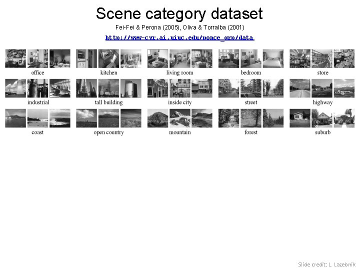 Scene category dataset Fei-Fei & Perona (2005), Oliva & Torralba (2001) http: //www-cvr. ai.