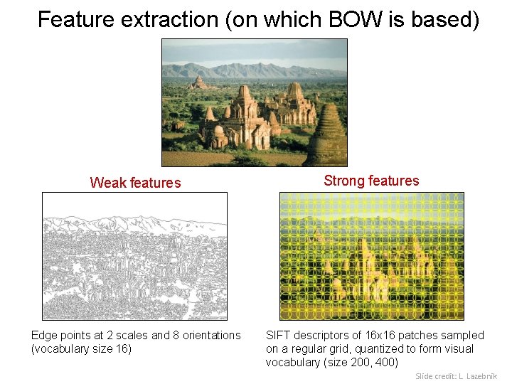 Feature extraction (on which BOW is based) Weak features Edge points at 2 scales