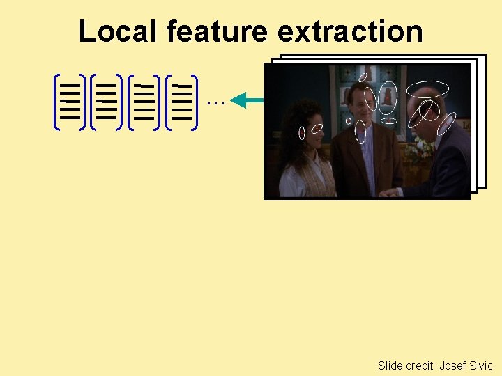 Local feature extraction … Slide credit: Josef Sivic 