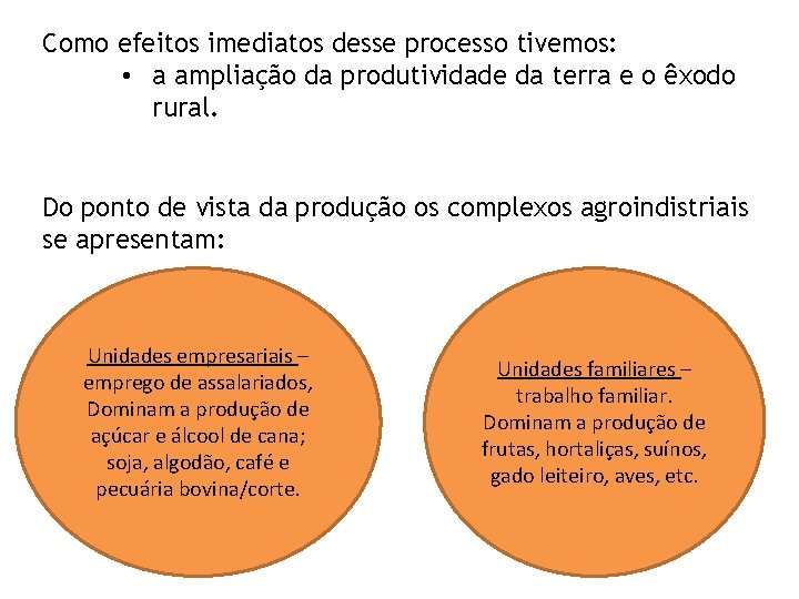 Como efeitos imediatos desse processo tivemos: • a ampliação da produtividade da terra e