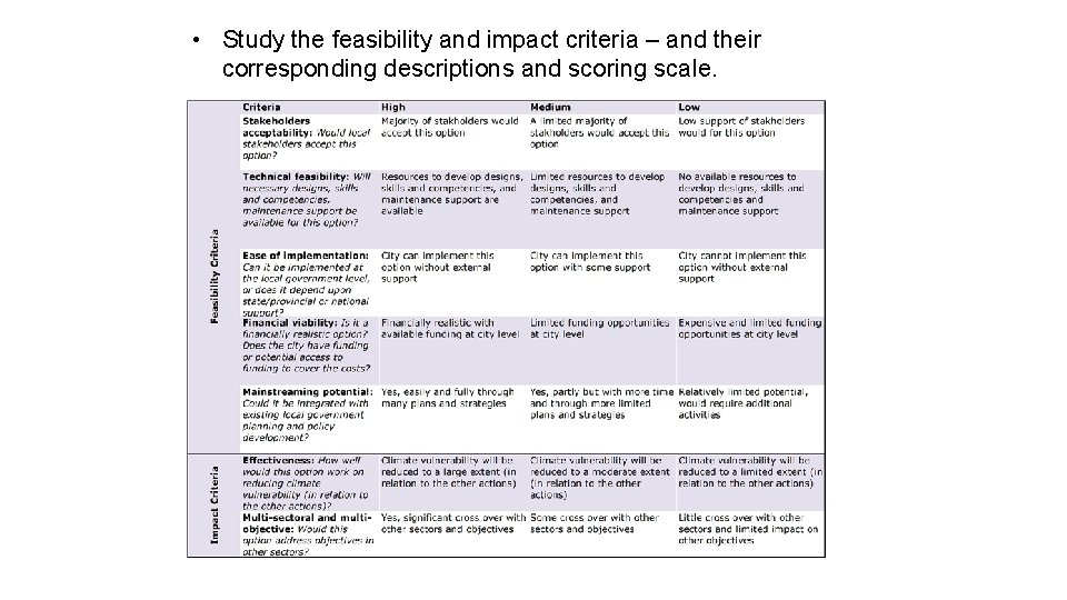  • Study the feasibility and impact criteria – and their corresponding descriptions and