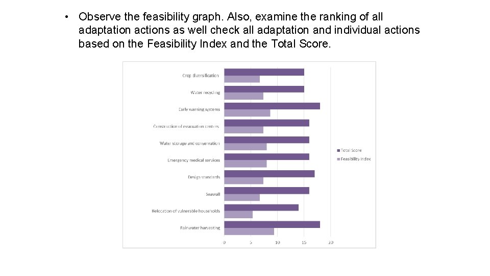  • Observe the feasibility graph. Also, examine the ranking of all adaptation actions