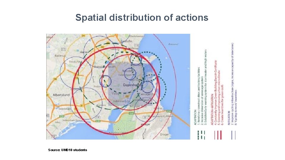 Spatial distribution of actions Source: UMD 10 students 