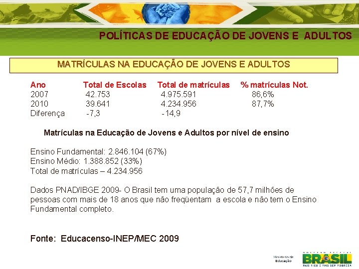 POLÍTICAS DE EDUCAÇÃO DE JOVENS E ADULTOS MATRÍCULAS NA EDUCAÇÃO DE JOVENS E ADULTOS