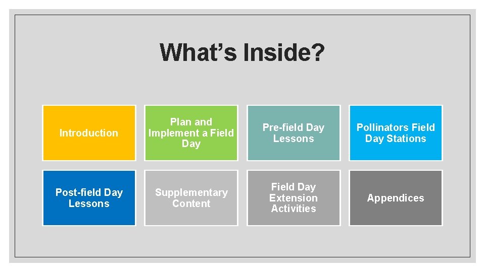 What’s Inside? Introduction Plan and Implement a Field Day Pre-field Day Lessons Pollinators Field