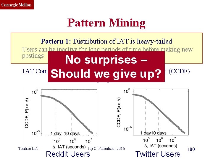 CMU SCS Pattern Mining Pattern 1: Distribution of IAT is heavy-tailed Users can be