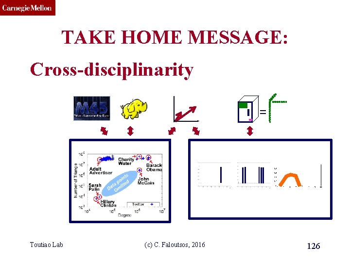 CMU SCS TAKE HOME MESSAGE: Cross-disciplinarity = Toutiao Lab (c) C. Faloutsos, 2016 126