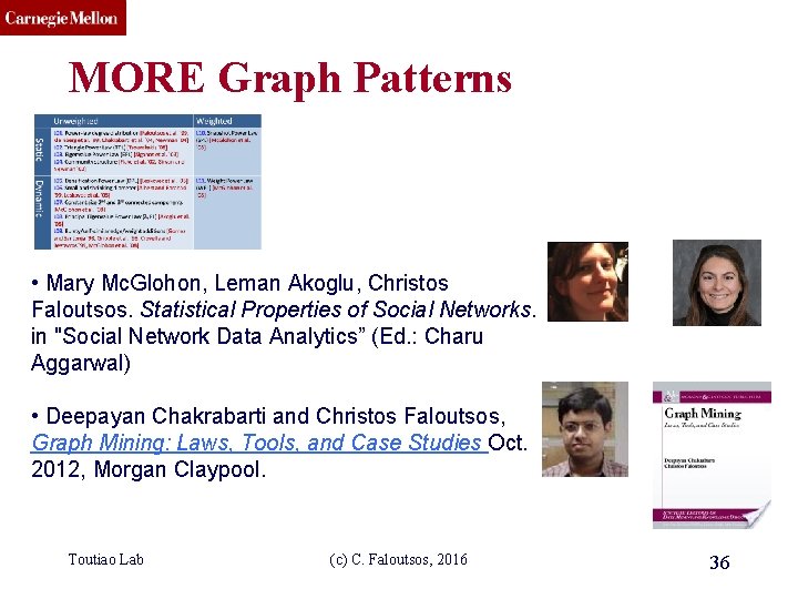 CMU SCS MORE Graph Patterns • Mary Mc. Glohon, Leman Akoglu, Christos Faloutsos. Statistical