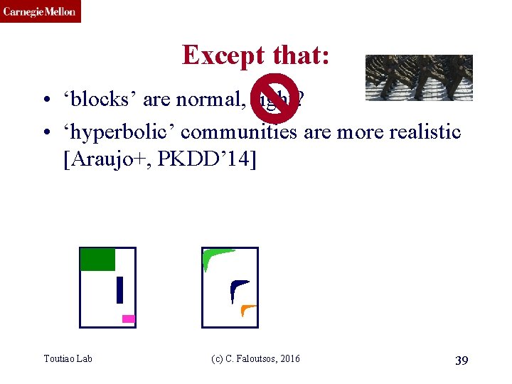 CMU SCS Except that: • ‘blocks’ are normal, right? • ‘hyperbolic’ communities are more