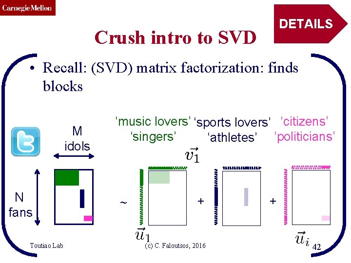 CMU SCS DETAILS Crush intro to SVD • Recall: (SVD) matrix factorization: finds blocks
