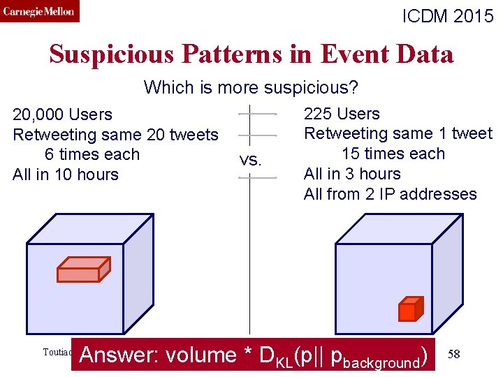 CMU SCS ICDM 2015 Suspicious Patterns in Event Data Which is more suspicious? 20,