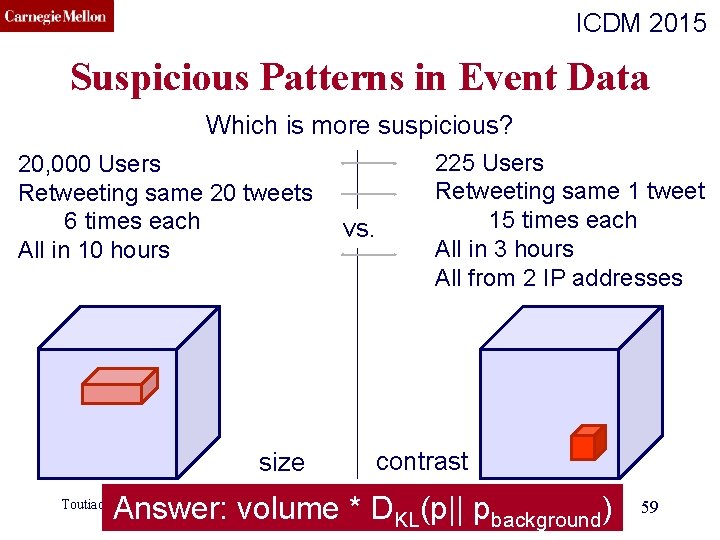 CMU SCS ICDM 2015 Suspicious Patterns in Event Data Which is more suspicious? 20,