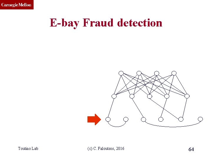 CMU SCS E-bay Fraud detection Toutiao Lab (c) C. Faloutsos, 2016 64 