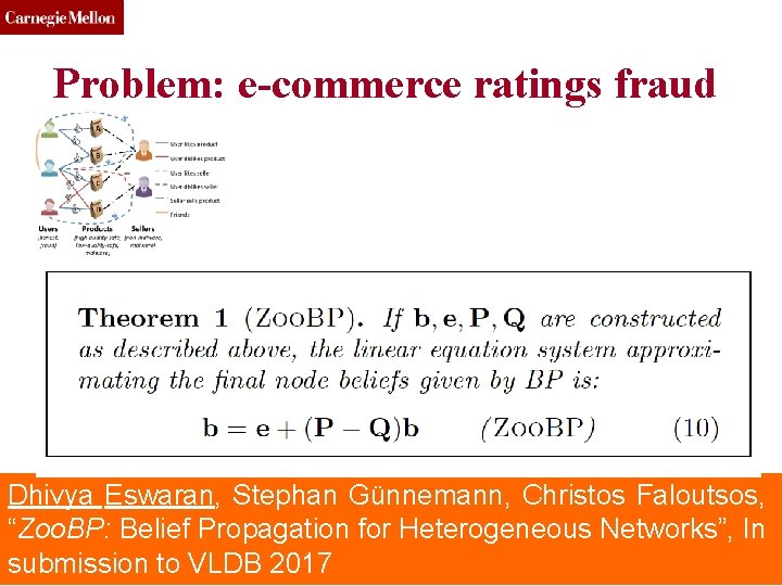 CMU SCS Problem: e-commerce ratings fraud Dhivya Eswaran, Stephan Günnemann, Christos Faloutsos, “Zoo. BP: