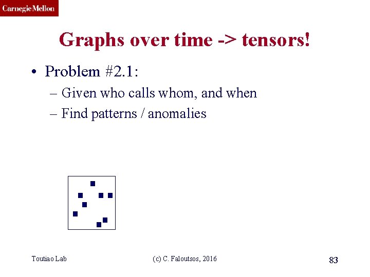 CMU SCS Graphs over time -> tensors! • Problem #2. 1: – Given who