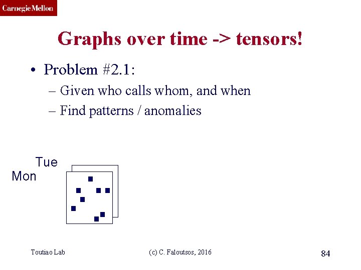 CMU SCS Graphs over time -> tensors! • Problem #2. 1: – Given who