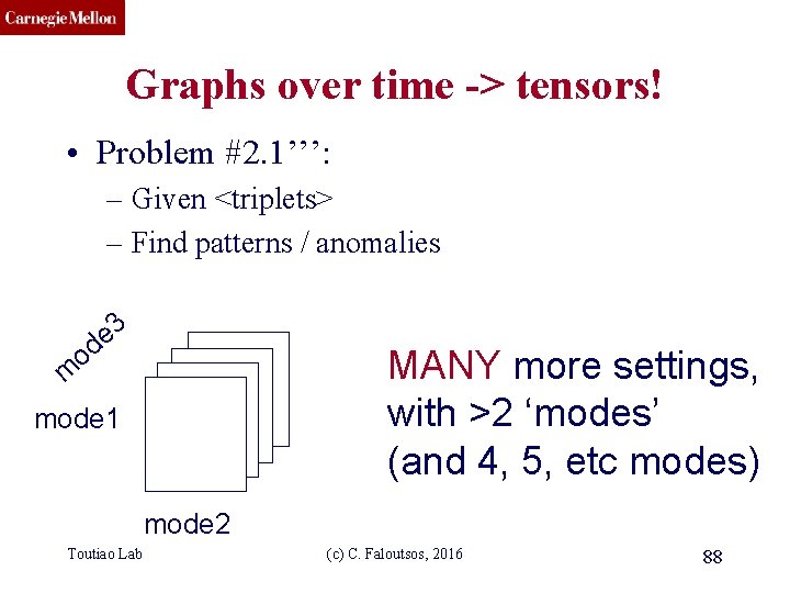 CMU SCS Graphs over time -> tensors! • Problem #2. 1’’’: – Given <triplets>