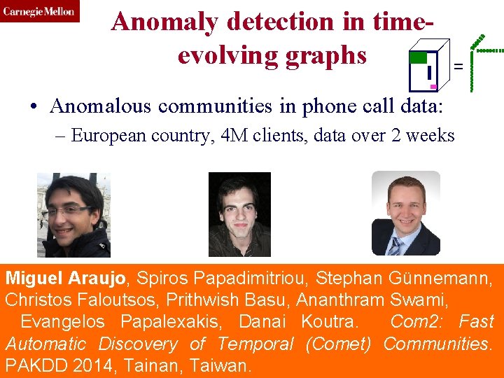 CMU SCS Anomaly detection in timeevolving graphs = • Anomalous communities in phone call