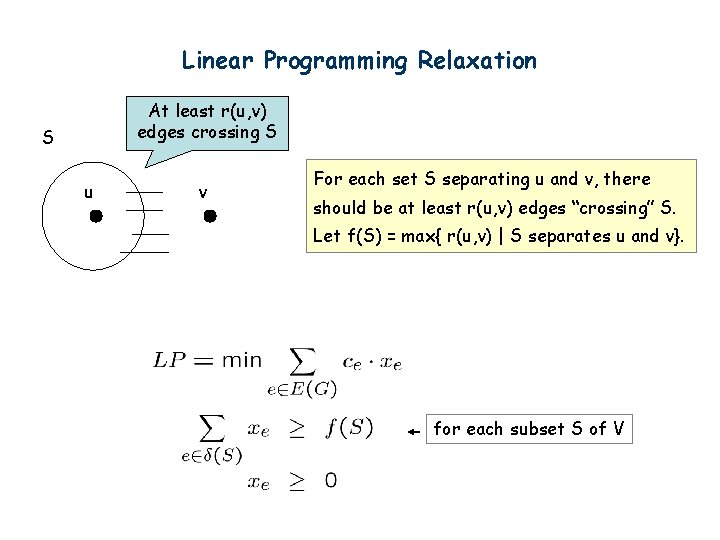 Linear Programming Relaxation At least r(u, v) edges crossing S S u v For