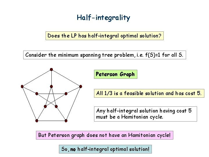 Half-integrality Does the LP has half-integral optimal solution? Consider the minimum spanning tree problem,