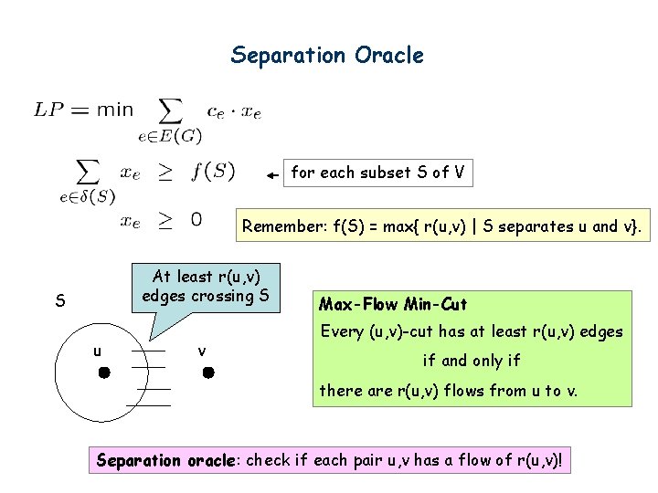 Separation Oracle for each subset S of V Remember: f(S) = max{ r(u, v)