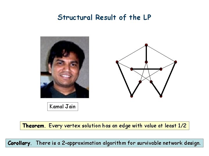Structural Result of the LP Kamal Jain Theorem. Every vertex solution has an edge