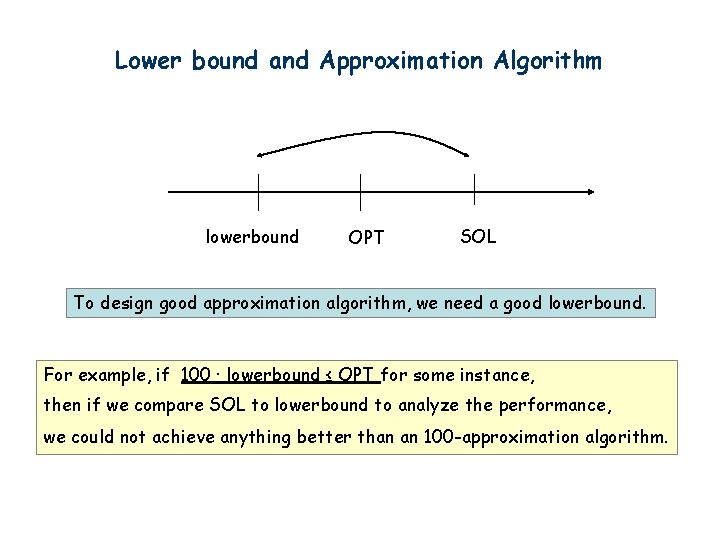 Lower bound and Approximation Algorithm lowerbound OPT SOL To design good approximation algorithm, we